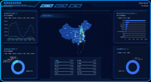 新浪舆情通 以累计服务4万用户为基石，高效赋能舆情感知与智能决策